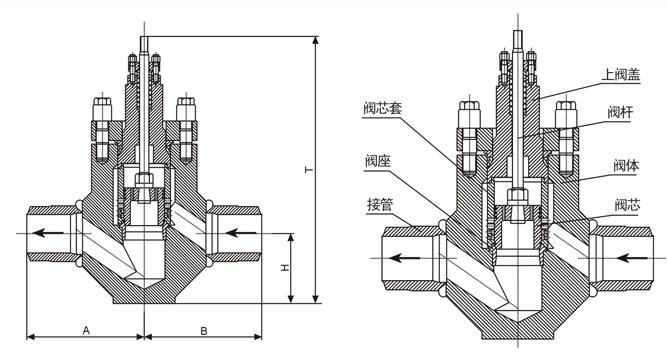 锅炉给水好色先生下载苹果手机安装网页版结构图